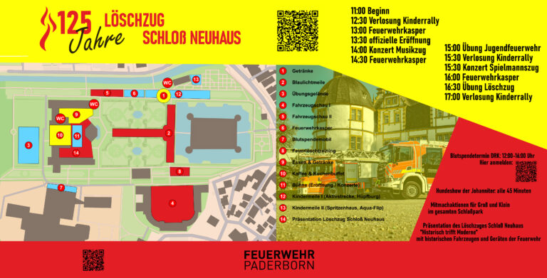 NRW-Kompakt