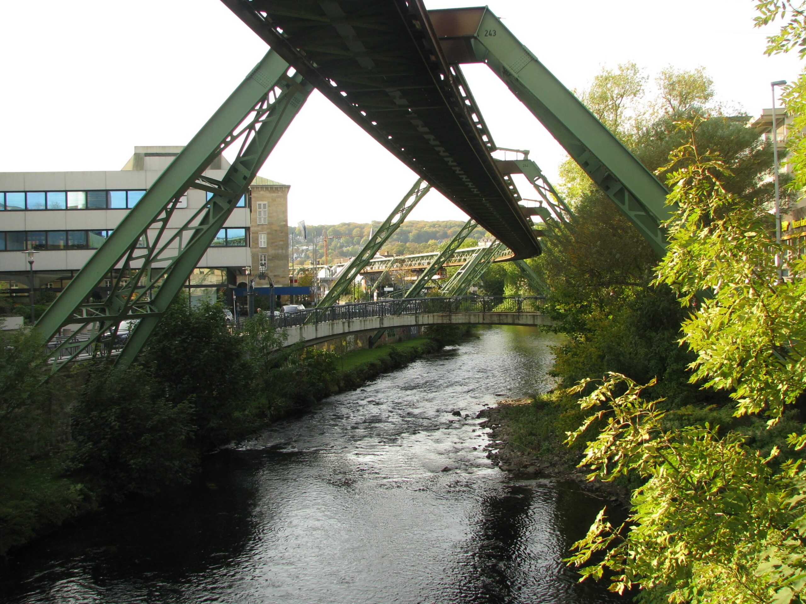 NRW-Kompakt